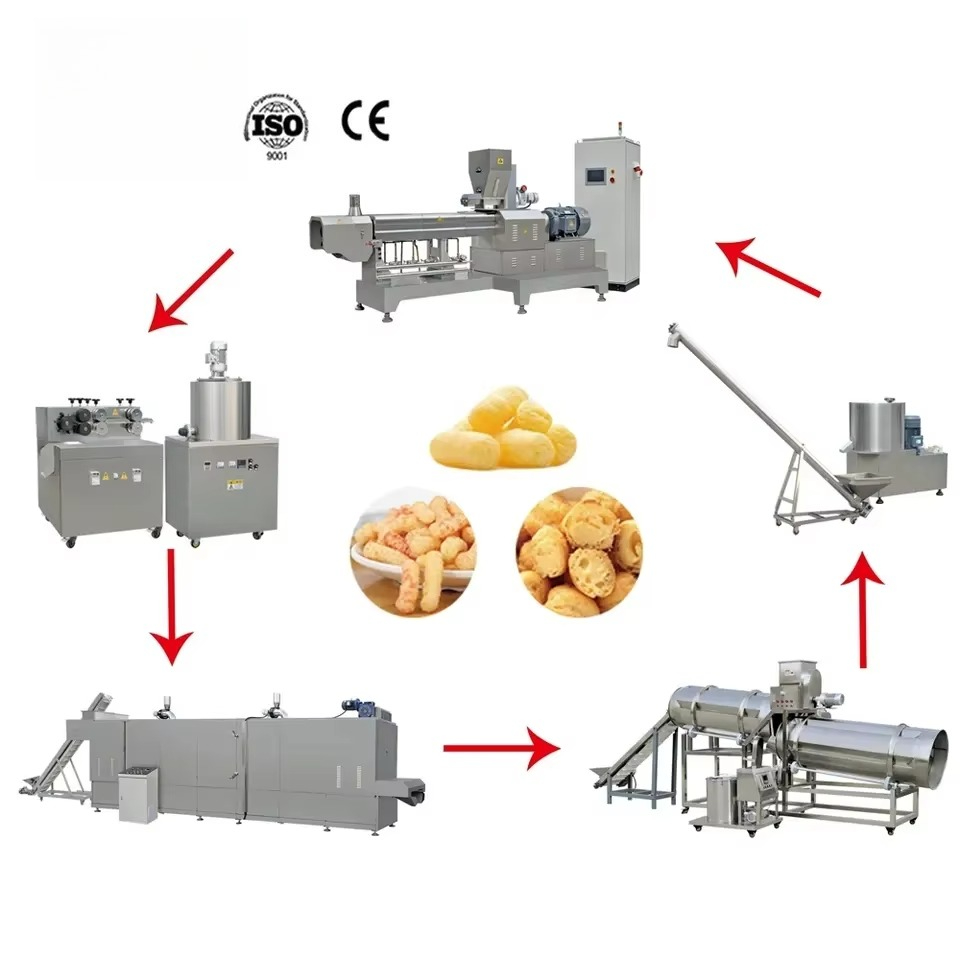 Ligne de production soufflée d - Food Snacks Making Machine avis et prix